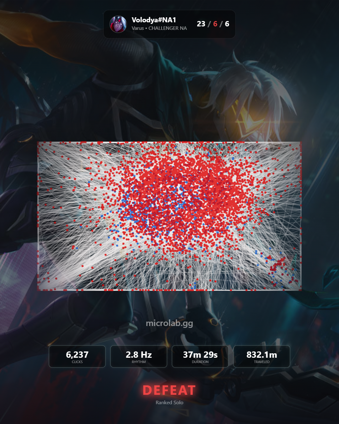 MicroLab share card with mouse path, KDA and stats