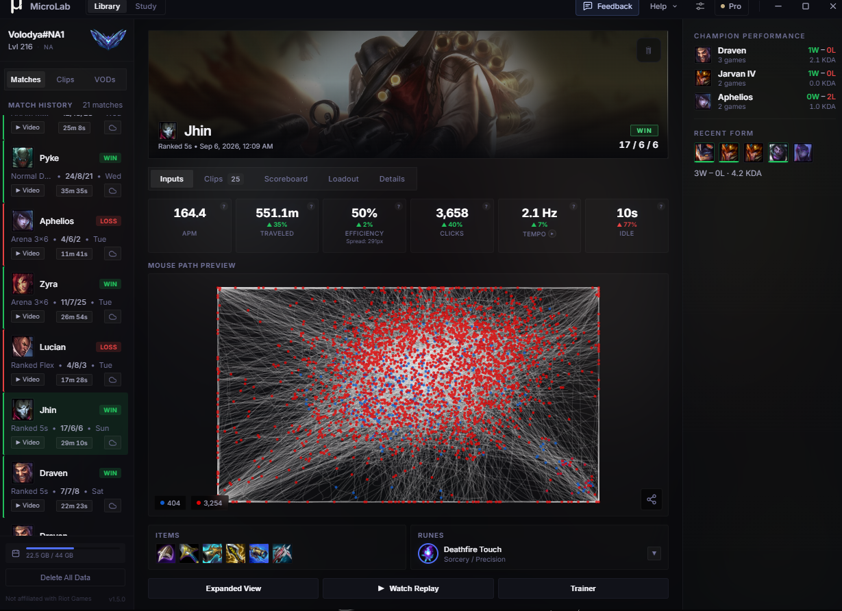 MicroLab library view of a ranked Jhin match: 164.4 APM, 551.1 m traveled, 50% efficiency, 3,658 clicks, 2.1 Hz tempo, 10 s idle, above a mouse path preview