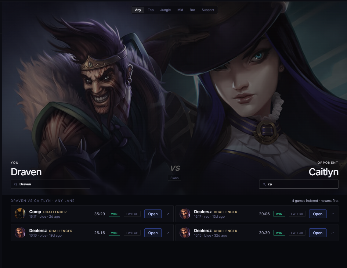 MicroLab pro matchups: Draven versus Caitlyn, with four indexed Challenger games